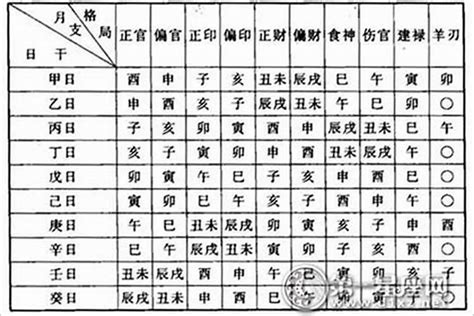 辛未日柱|八字辛未日柱命理解析，日柱论命辛未日详解